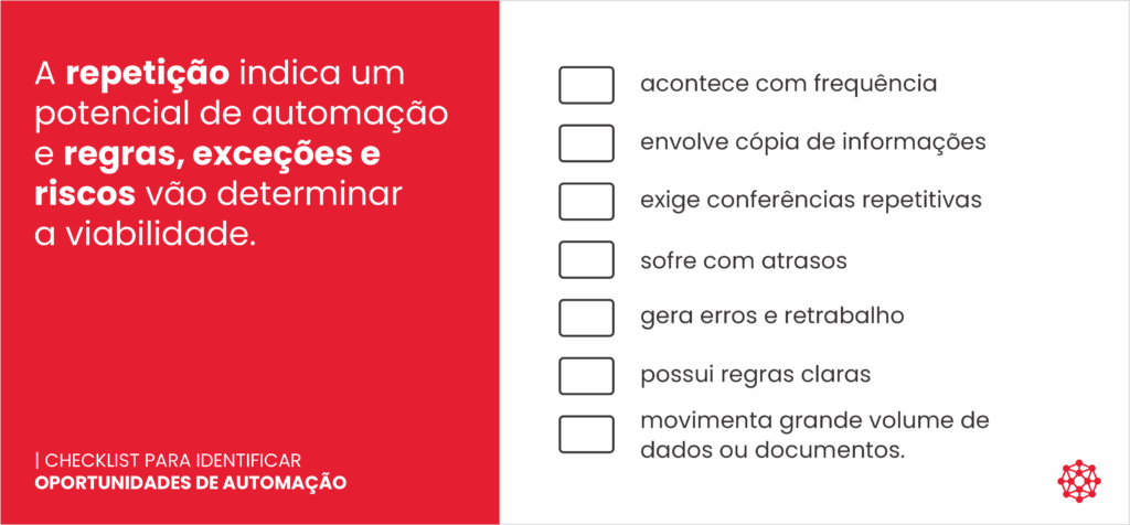 Sete sinais para identificar processos com potencial de automação