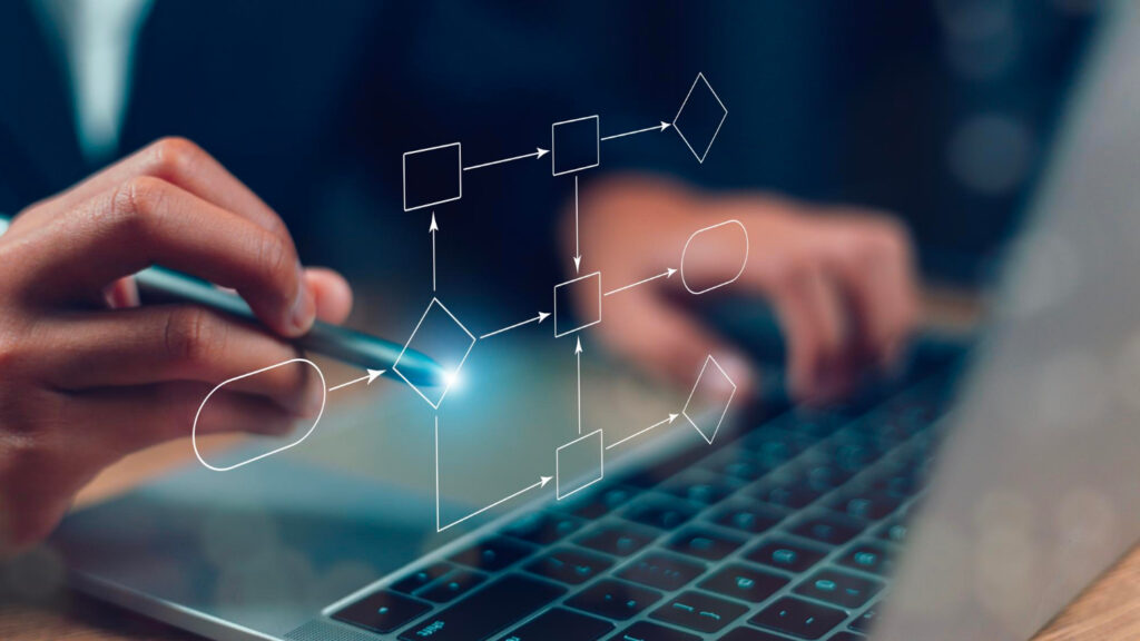 mapeamento de processos automatizar